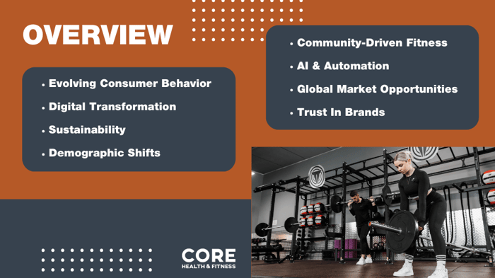 Diapositiva de Resumen de las Tendencias de Fitness 2025